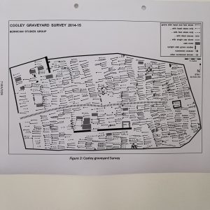 A map, showing layout of graves in Cooly Graveyard, Moville, Co. Donegal.